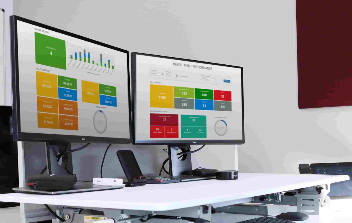 Call queue visibility, metrics, wallboards & call recording