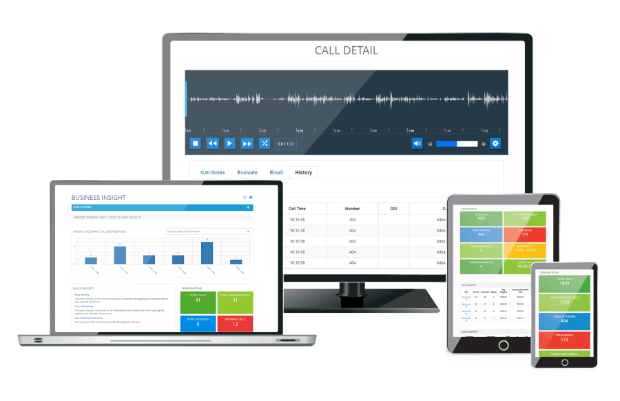 Automatic call recording for hosted PBX